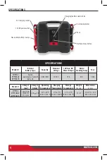 Preview for 4 page of MAC TOOLS MTPROA Operation And Maintenance Manual