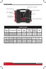 Preview for 14 page of MAC TOOLS MTPROA Operation And Maintenance Manual