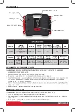 Preview for 4 page of MAC TOOLS MTPROG Operation And Maintenance Manual