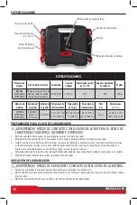 Preview for 12 page of MAC TOOLS MTPROG Operation And Maintenance Manual