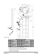 Preview for 2 page of MAC TOOLS MV7201 User Manual