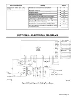 Preview for 21 page of MAC TOOLS MW 145 Owner'S Manual