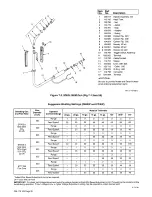 Preview for 26 page of MAC TOOLS MW 145 Owner'S Manual