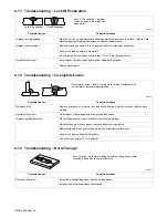 Preview for 40 page of MAC TOOLS MW 270 Plus Owner'S Manual