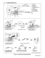 Предварительный просмотр 25 страницы MAC TOOLS MW250 Owner'S Manual