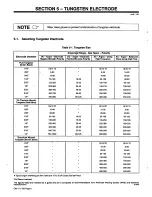 Preview for 8 page of MAC TOOLS MWTIG Owner'S Manual