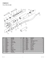 Preview for 3 page of MAC TOOLS PDG100-01 Operating Instructions Manual