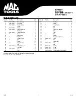 Preview for 7 page of MAC TOOLS SHP20T Owner'S Manual