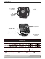 Preview for 3 page of MAC TOOLS SPL10000M Owner'S Operation And Maintenance Manual