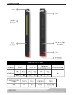 Предварительный просмотр 13 страницы MAC TOOLS STL500M Operation And Maintenance Manual