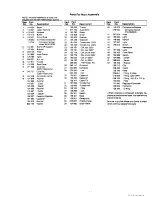 Preview for 18 page of MAC TOOLS TIGW 150/230 V Owner'S Manual