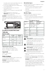 Preview for 15 page of MAC TOOLS TWMS22BT Instruction Manual