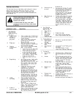 Preview for 21 page of MAC AVR Installation, Operation & Maintenance Manual