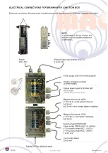 Preview for 12 page of MAC C275A Manual