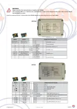 Preview for 13 page of MAC C275A Manual