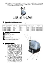 Preview for 4 page of MAC DROP REVOLUTION Instructions For Installation And Use Manual