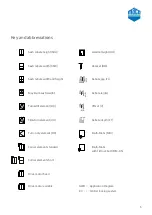 Preview for 5 page of MAC MULTI-MATIC Assembly Instructions Manual