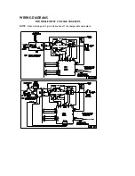 Предварительный просмотр 19 страницы MAC SCR Series User Manual