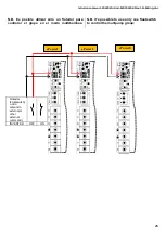 Preview for 26 page of MAC3 E-Power e-MM08 User Manual