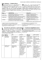 Preview for 27 page of MAC3 E-Power e-MM08 User Manual