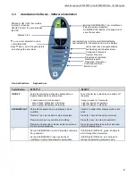 Предварительный просмотр 6 страницы MAC3 EPOWER-MM User Manual