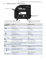 Preview for 7 page of MAC3 HCW-HCA MM User Manual