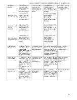 Preview for 41 page of MAC3 HCW-HCA MM User Manual