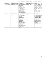 Preview for 43 page of MAC3 HCW-HCA MM User Manual