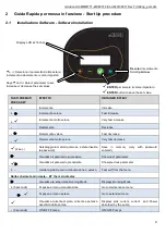 Предварительный просмотр 4 страницы MAC3 HydroController
HCA-MM Advanced User Manual