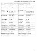 Предварительный просмотр 10 страницы MAC3 HydroController
HCA-MM Advanced User Manual