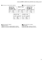 Предварительный просмотр 13 страницы MAC3 HydroController
HCA-MM Advanced User Manual