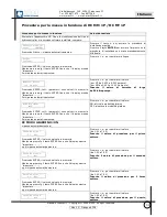 Preview for 30 page of MAC3 HydroController HCA MM XP User Manual