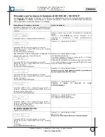 Preview for 32 page of MAC3 HydroController HCA MM XP User Manual