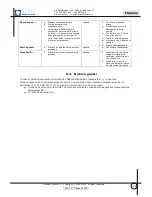 Preview for 36 page of MAC3 HydroController HCA MM XP User Manual