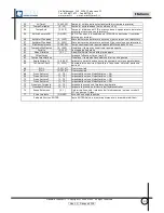 Preview for 41 page of MAC3 HydroController HCA MM XP User Manual