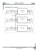 Preview for 66 page of MAC3 HydroController HCA MM XP User Manual