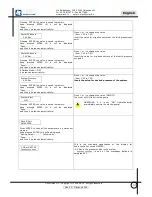 Preview for 74 page of MAC3 HydroController HCA MM XP User Manual