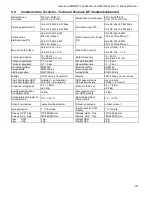 Preview for 18 page of MAC3 HydroController HCW-MM User Manual