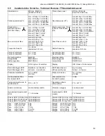 Preview for 19 page of MAC3 HydroController HCW-MM User Manual