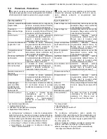 Preview for 20 page of MAC3 HydroController HCW-MM User Manual