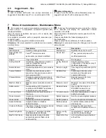 Preview for 38 page of MAC3 HydroController HCW-MM User Manual