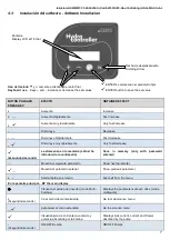 Preview for 7 page of MAC3 HydroController HCW User Manual