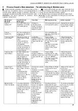 Предварительный просмотр 22 страницы MAC3 HydroControllerHCW-MM Standard User Manual