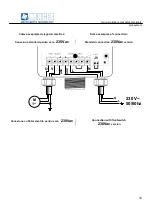 Preview for 19 page of MAC3 PresSystem Manual