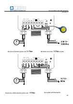 Preview for 20 page of MAC3 PresSystem Manual