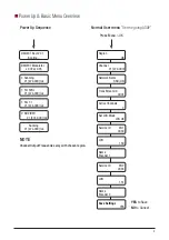 Preview for 3 page of Macab DM220T Quick Start Manual