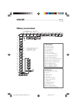 Preview for 7 page of Macab DT-1700 Manual