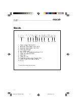 Preview for 4 page of Macab DT-2100 Manual