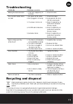 Preview for 12 page of MacAllister 3663602798149 Instruction And Safety Manual