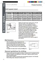 Preview for 19 page of MacAllister MDPP500S Original Instructions Manual